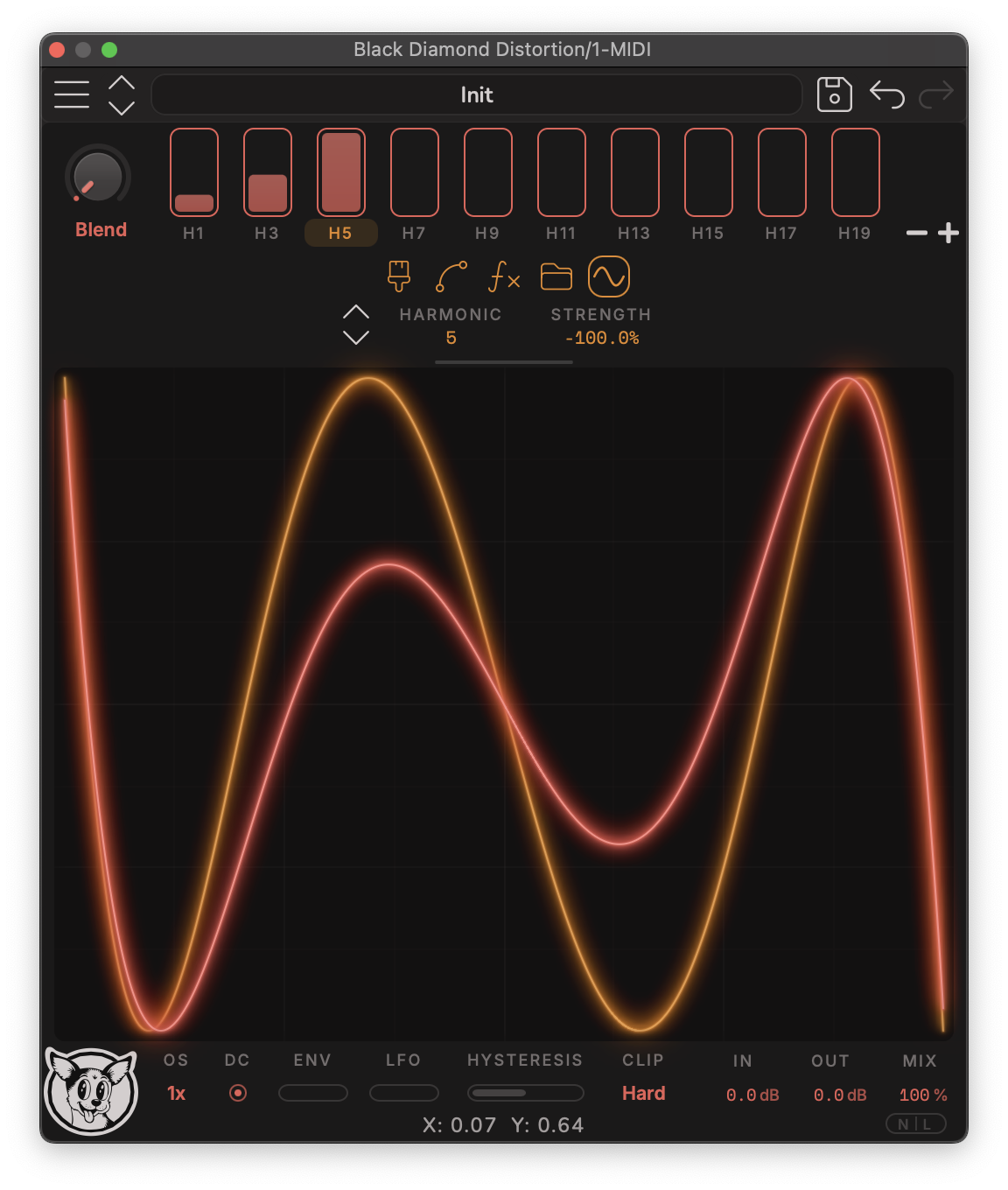 Harmonic Exciter editor showing harmonic sliders and waveform preview