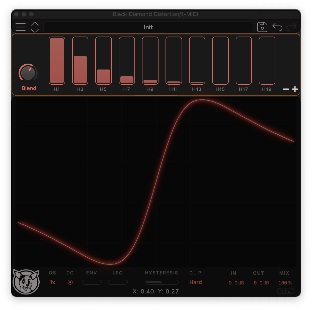 Mixer view showing multiple curves loaded in parallel lanes