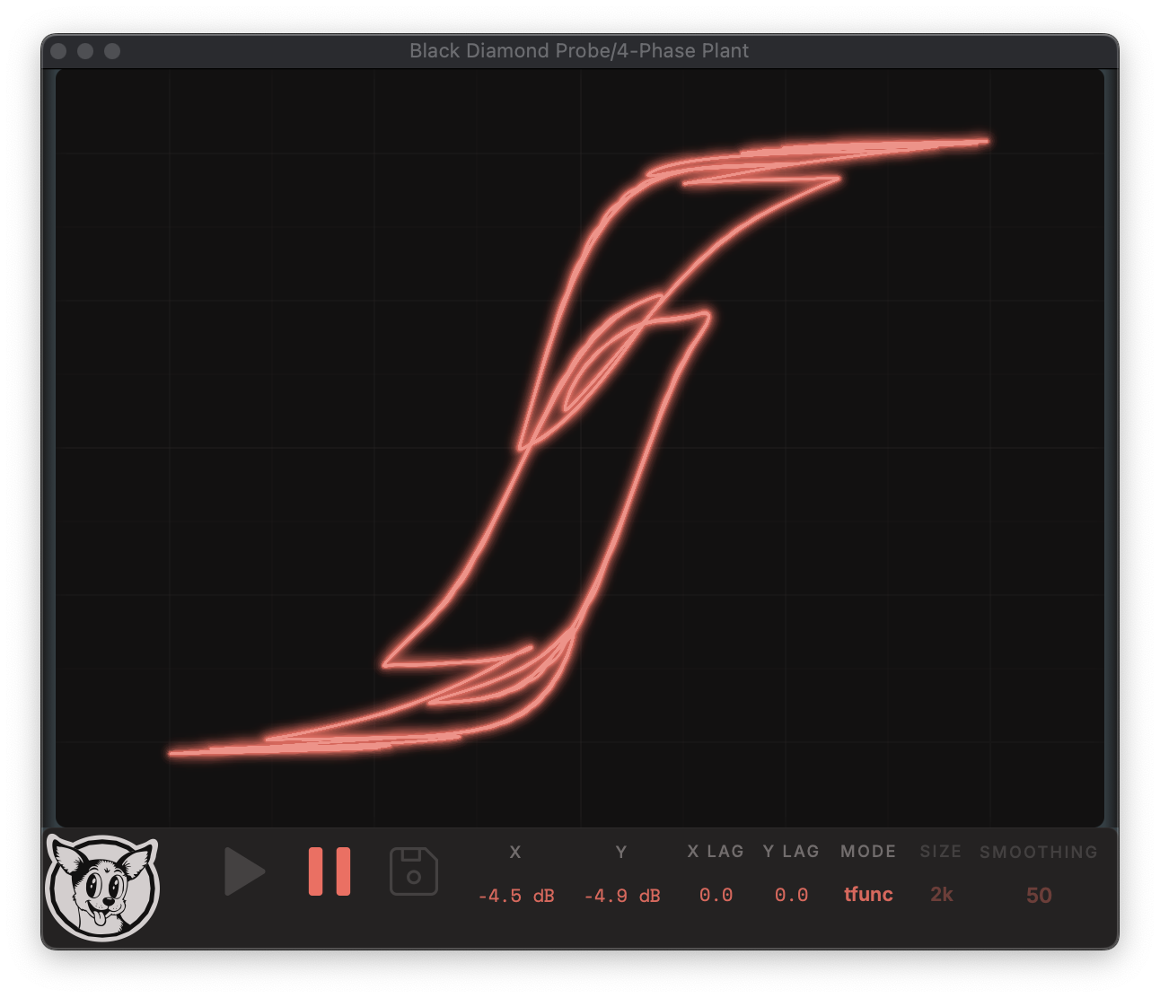 Transfer-function view: XY oscilloscope plotting input against sidechain to draw the device's transfer curve
